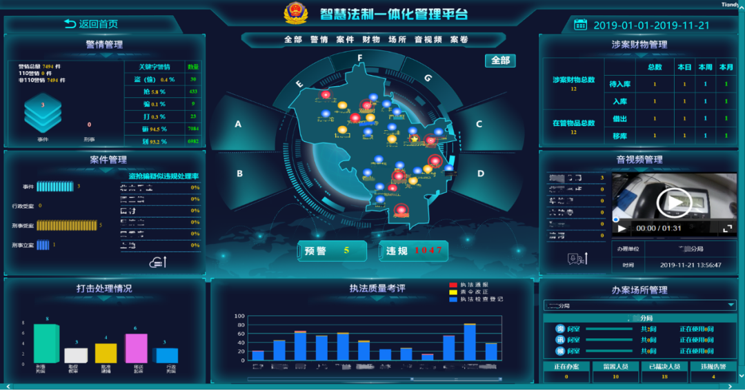 3-2305161S51D47 首页- 尊龙集团中国官方网站