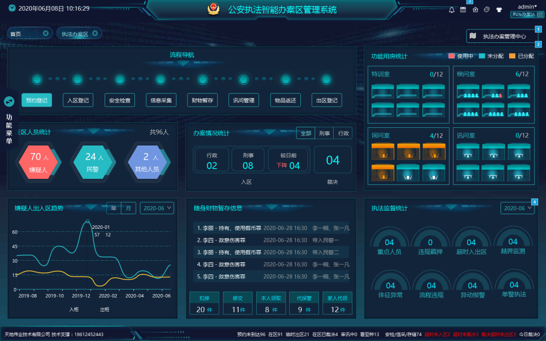 3-2305161S55b08 首页- 尊龙集团中国官方网站