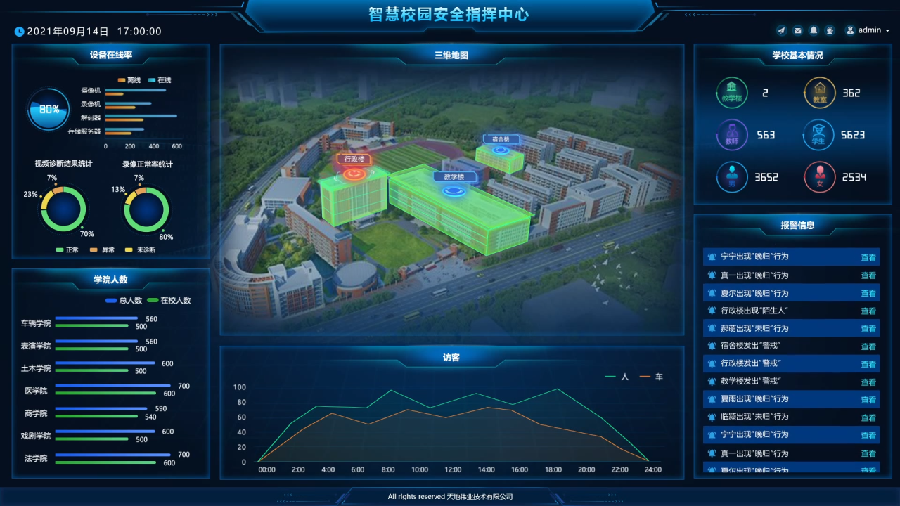 3-230925101340R9 首页- 尊龙集团中国官方网站