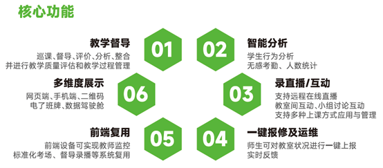 3-23111F93249213 首页- 尊龙集团中国官方网站