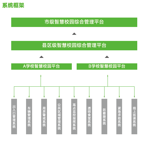 3-23111F9341bO 首页- 尊龙集团中国官方网站