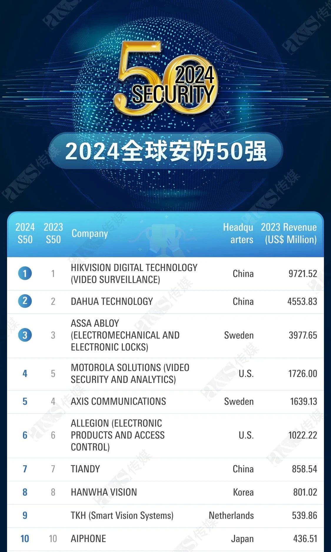 3-241120104923100 首页- 尊龙集团中国官方网站
