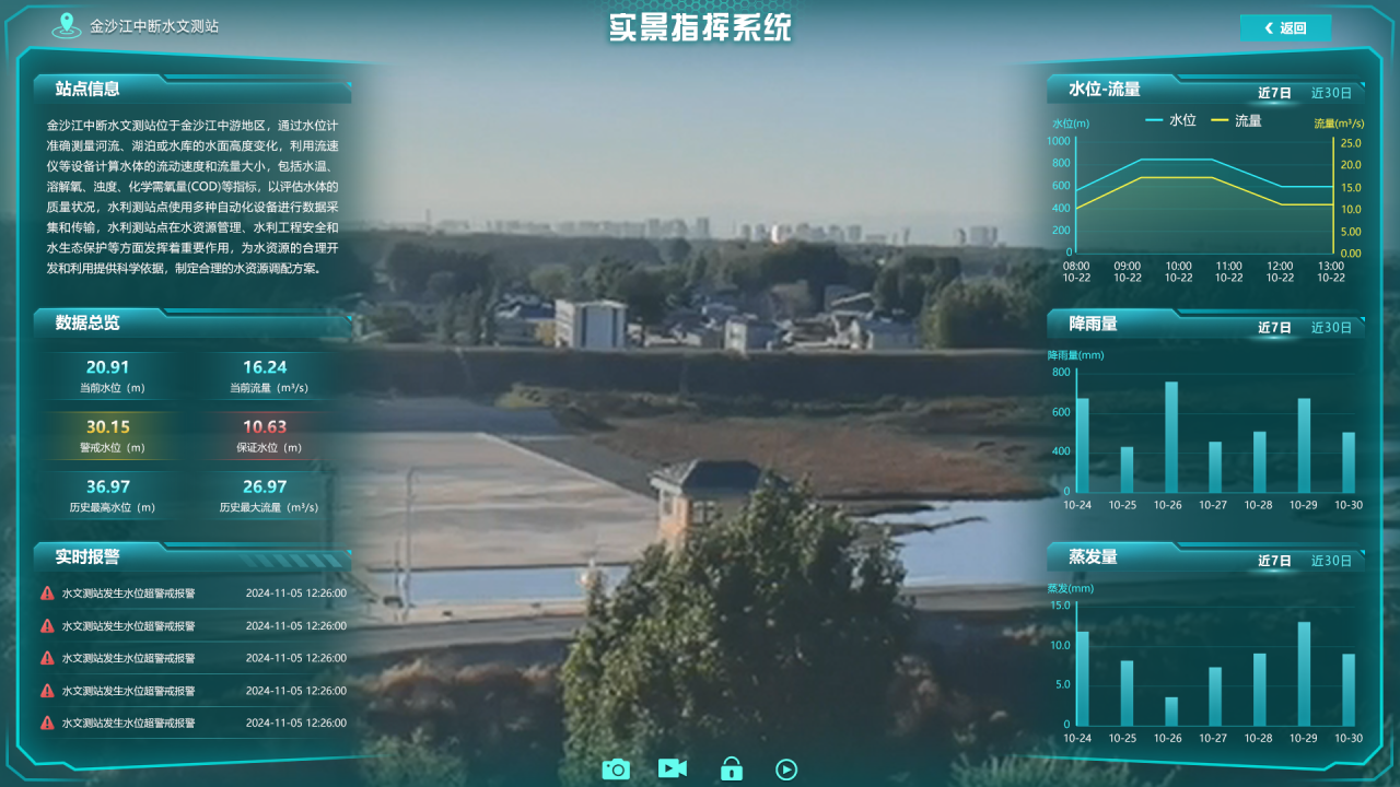 3-24112Q33549505 首页- 尊龙集团中国官方网站