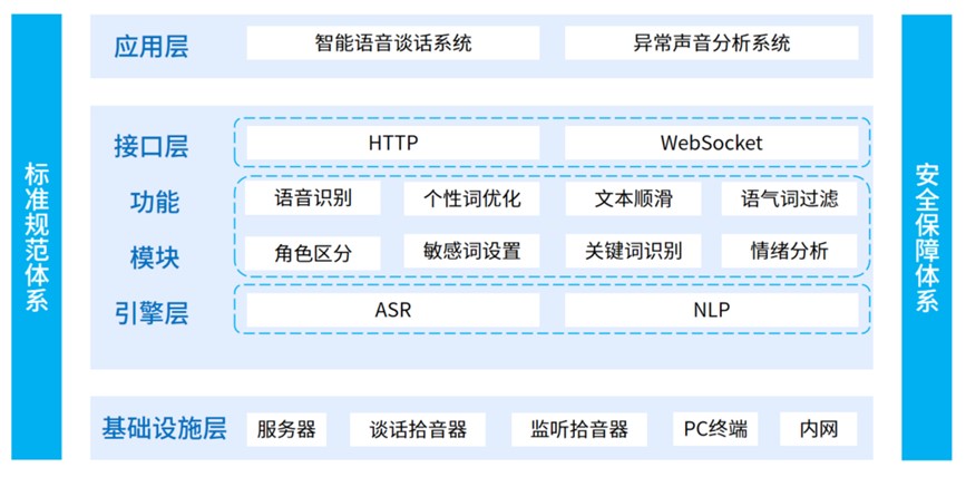 3-250225162414E3 首页- 尊龙集团中国官方网站