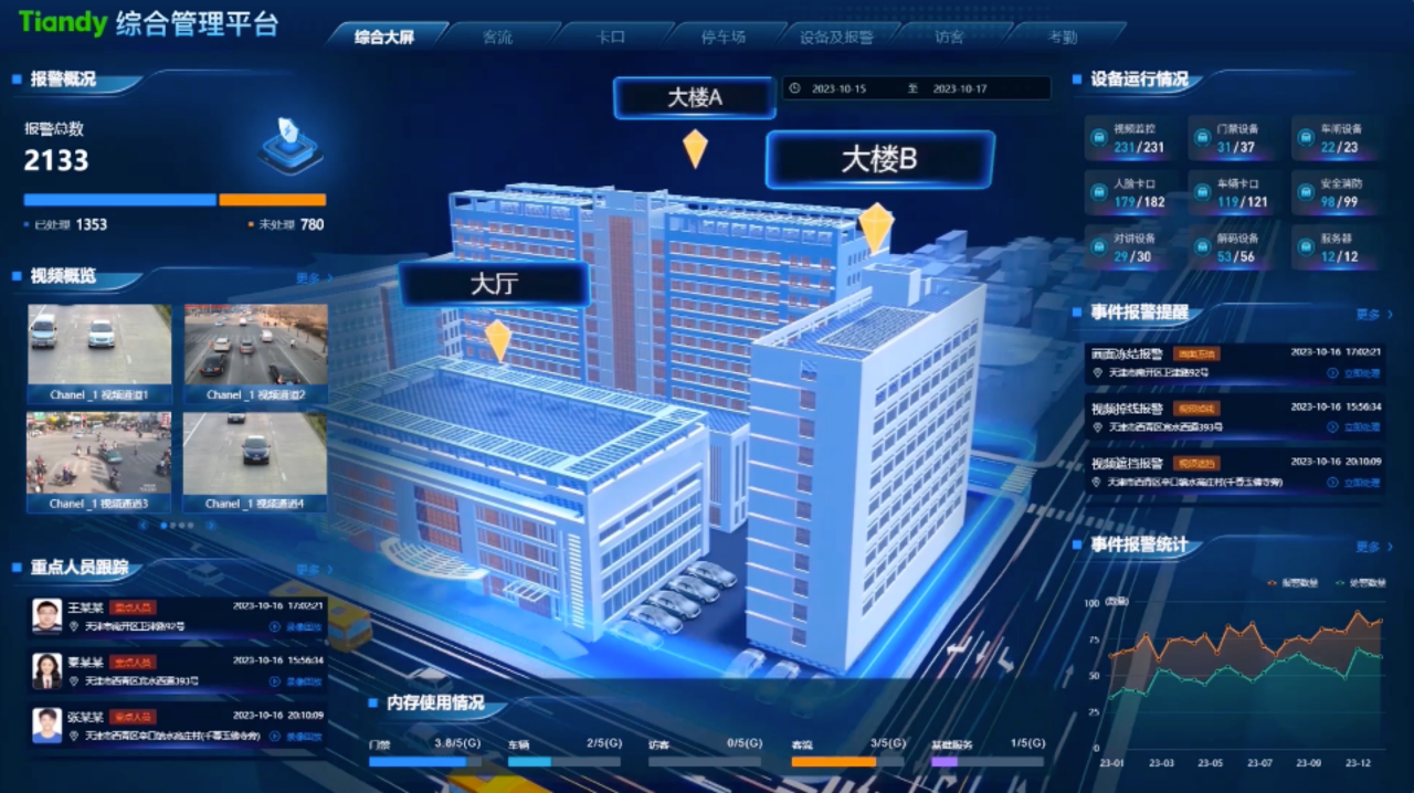 3-250530094S9110 首页- 尊龙集团中国官方网站