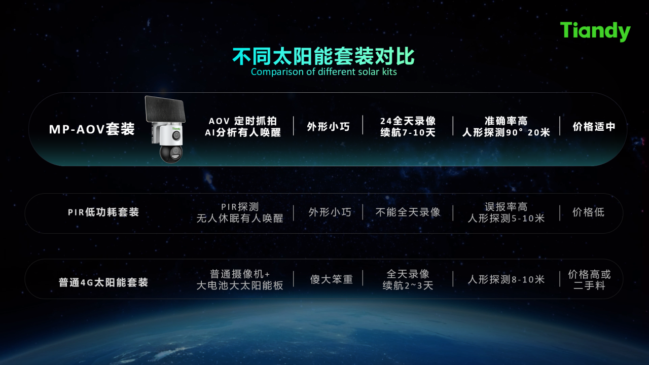 3-25061GGR5J7 首页- 尊龙集团中国官方网站