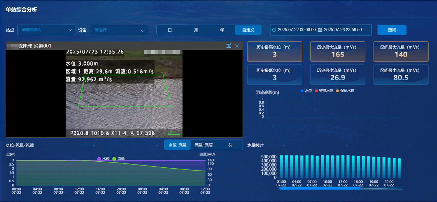3-250P10Z104563 首页- 尊龙集团中国官方网站