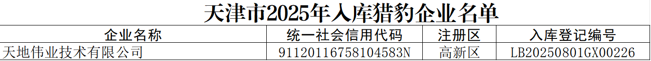 3-250PQ50043155 首页- 尊龙集团中国官方网站
