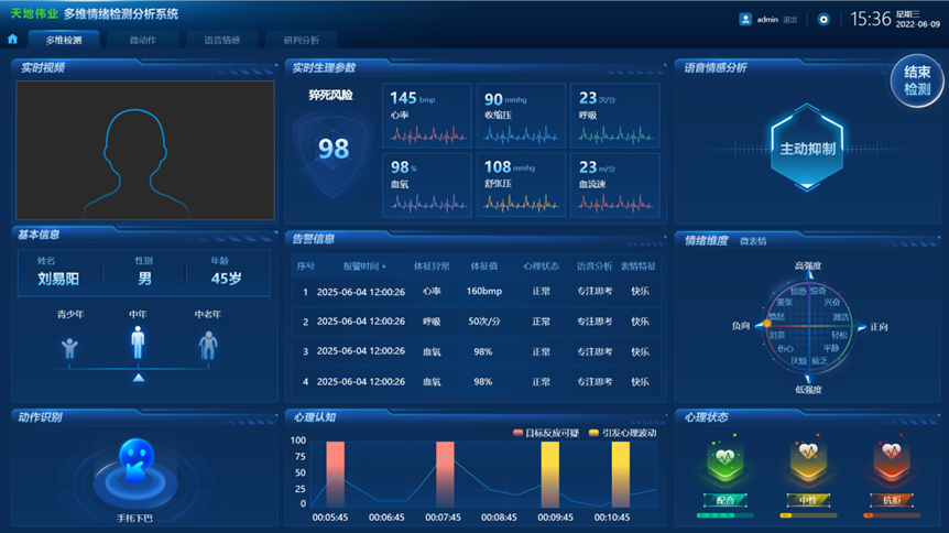 3-25120Q53634929 首页- 尊龙集团中国官方网站