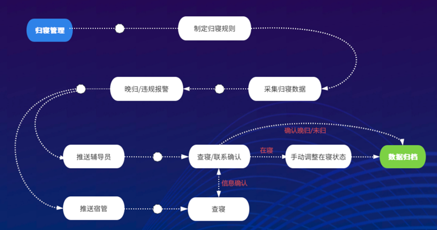 3-26010G42J53H 首页- 尊龙集团中国官方网站