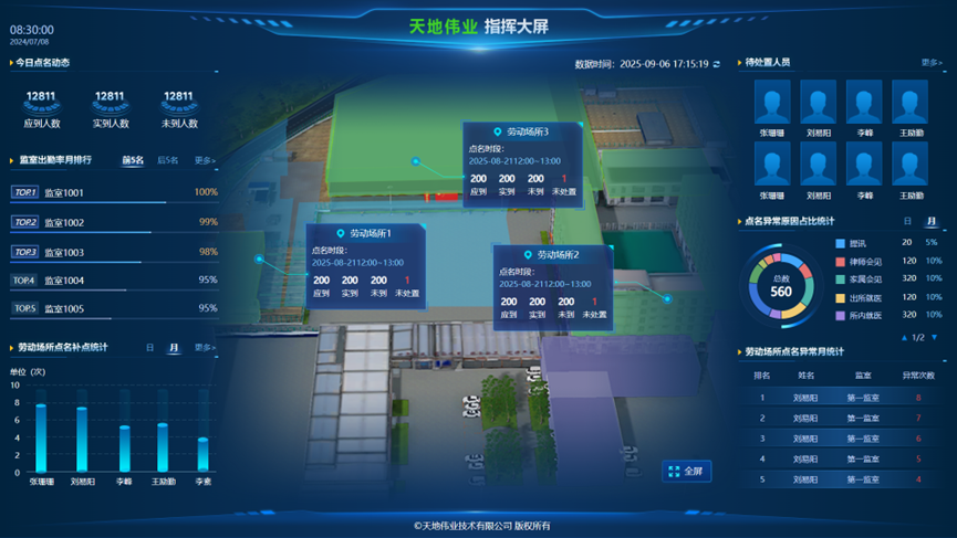 3-260122104325D2 首页- 尊龙集团中国官方网站