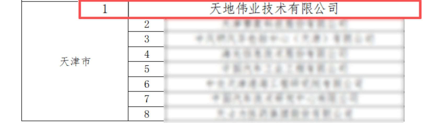 3-260122104511306 首页- 尊龙集团中国官方网站