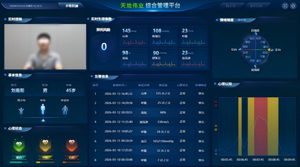 3-260211094J1F9 首页- 尊龙集团中国官方网站