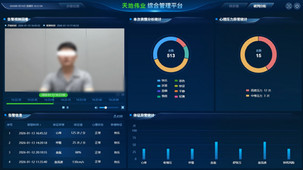 3-260211094P3R4 首页- 尊龙集团中国官方网站