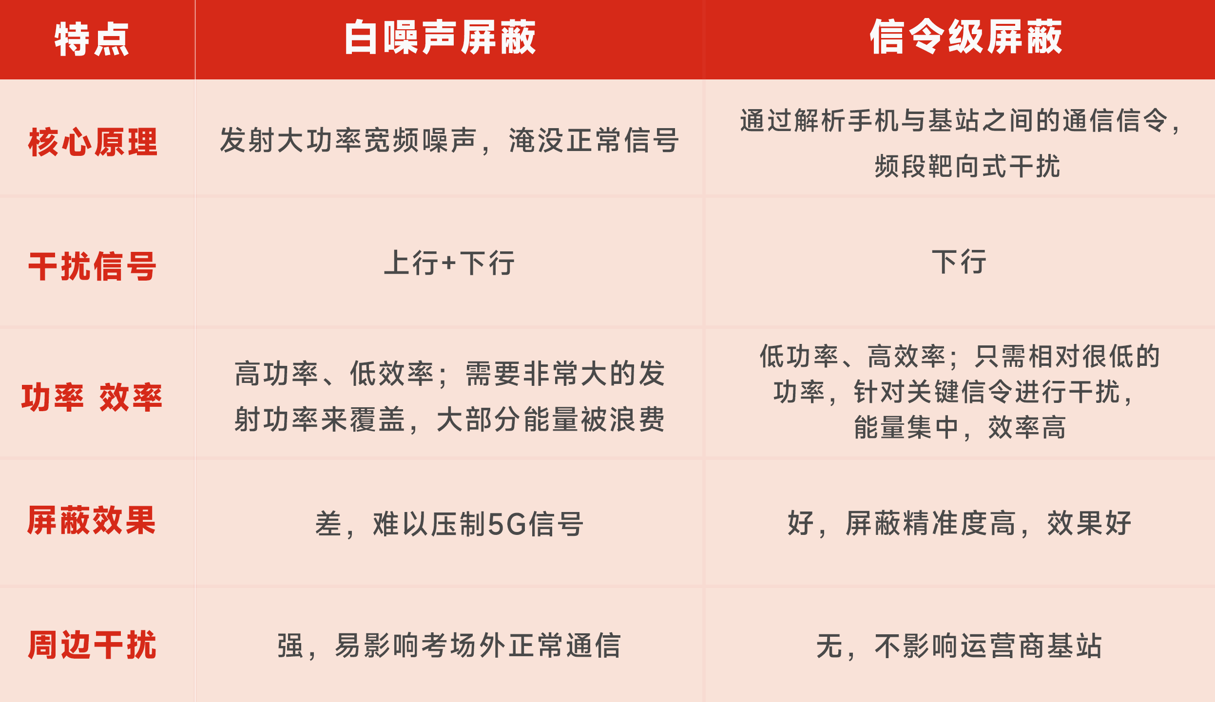3-260211095G51P 首页- 尊龙集团中国官方网站