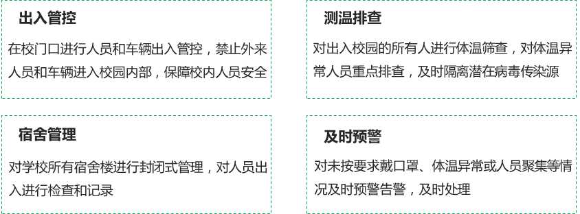 3-200302133A01J 首页- 尊龙集团中国官方网站