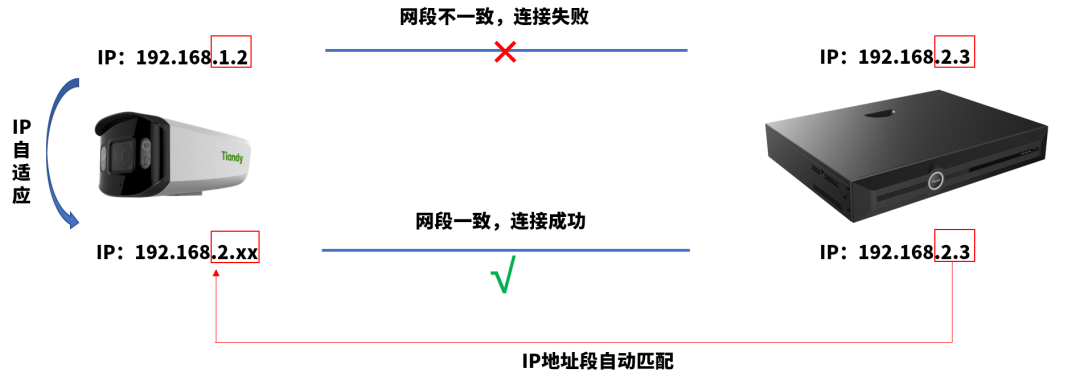 3-200326095410254 首页- 尊龙集团中国官方网站