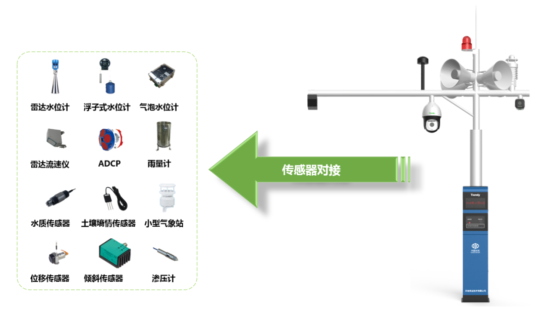 3-20032G2595B33 首页- 尊龙集团中国官方网站