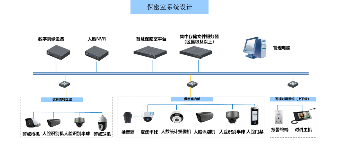 3-200415160J0I1 首页- 尊龙集团中国官方网站