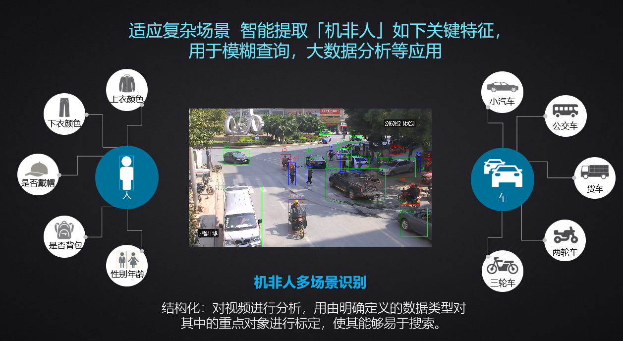 3-210911104R3312 首页- 尊龙集团中国官方网站