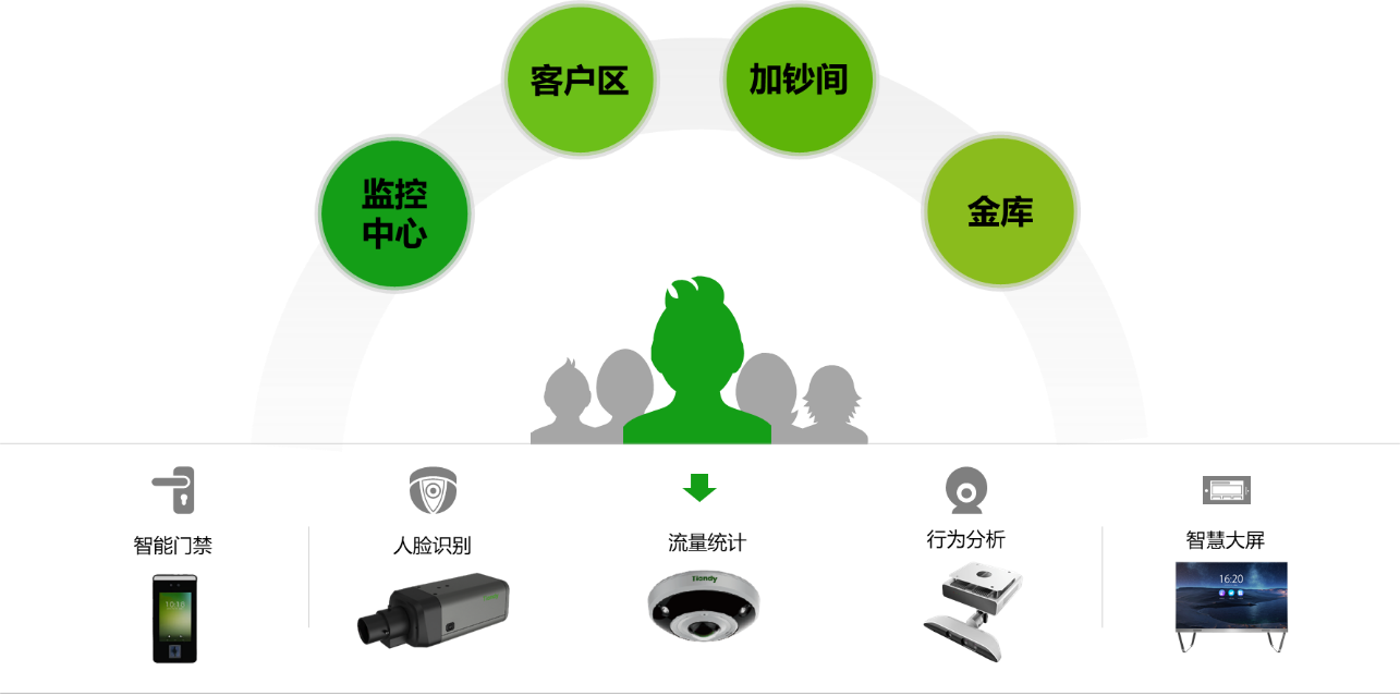 3-211110141200233 首页- 尊龙集团中国官方网站